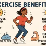 Exercise Benefits